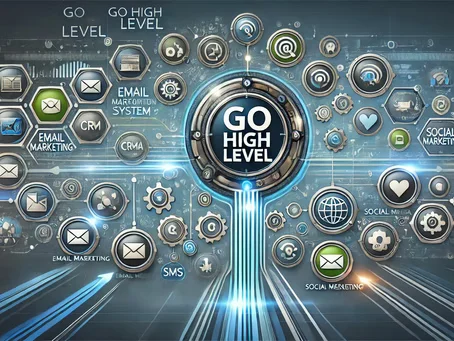 Understanding Go High Level Integrations Business Automations