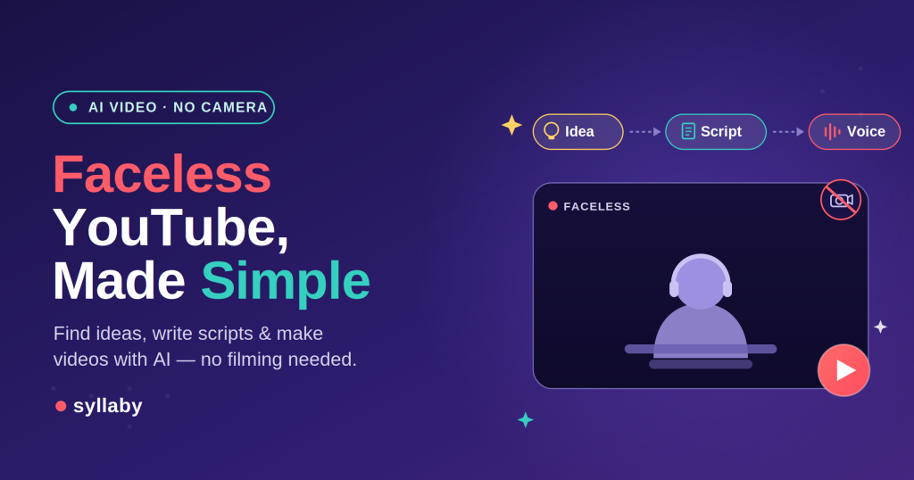 Syllaby for Faceless YouTube