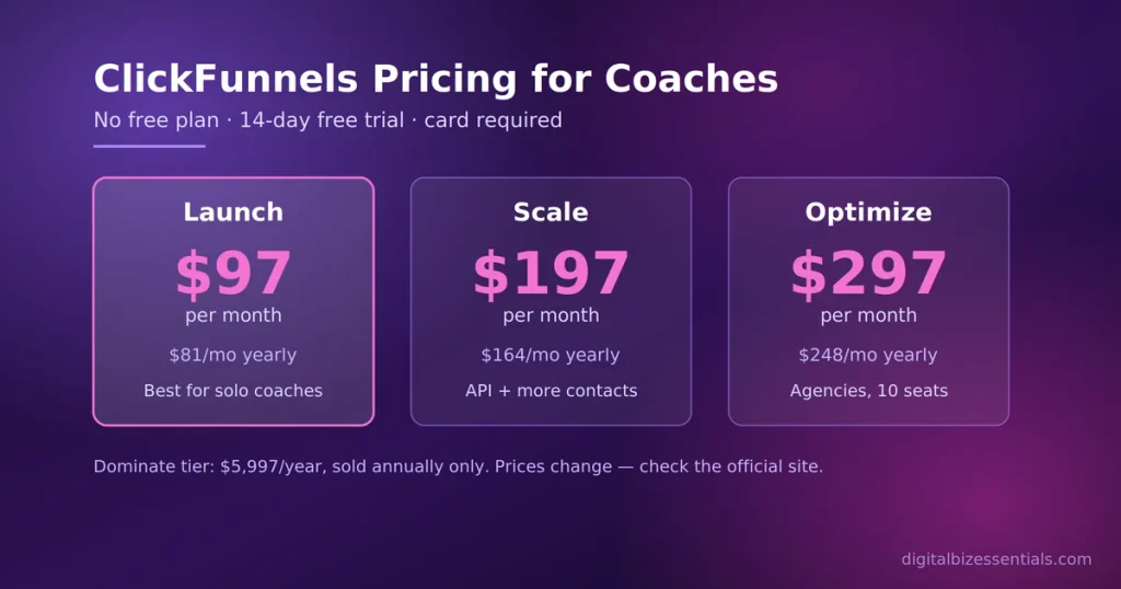syllaby pricing